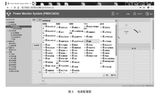 淺析工廠電能管理系統(tǒng)改造與產(chǎn)品選型