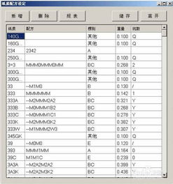 紙品廠企業 辦公管理系統簡介