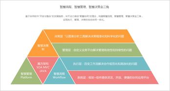 蘇州正雄簽約華天動力協同oa系統建設智慧服飾內控平臺