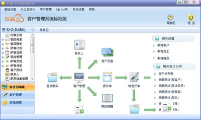 智贏云CRM客戶管理系統