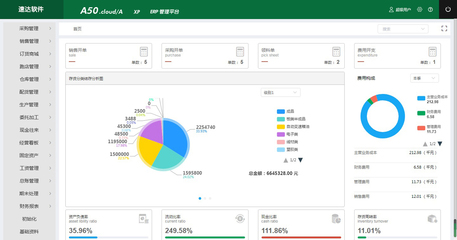 速達天耀A50.cloud A 供應鏈財務OA一體化平臺軟件 速達ERP軟件
