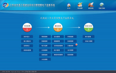 項目管理系統的管理要素