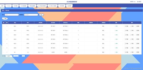 ssm java計算機畢業設計辦公用品管理系統e8kt9 程序 lw 源碼 遠程部署