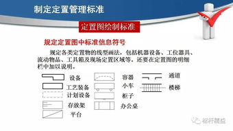 現場6s定置管理,車間現場 辦公室 工具 庫房